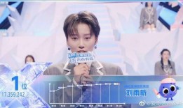 最新爆料刘雨昕新歌