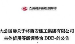 西安建工集团官网爆料文章最新,揭秘集团重大战略布局与未来发展动向