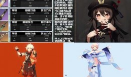 原神新角色最新爆料视频,神秘力量觉醒，探索未知领域