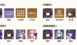 雪衣实战爆料视频