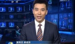 金融最新爆料消息新闻联播,最新爆料揭示新闻联播背后金融动态