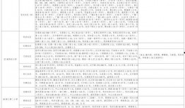 安丘最新爆料新闻视频大全,视频大全揭示热点事件全貌