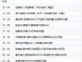 在线观看网址2017,2017年度热门在线观看网址盘点