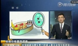 金融最新爆料消息新闻联播,最新爆料揭示新闻联播背后金融动态