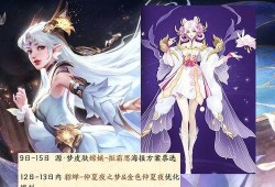 源梦皮肤最新进展爆料