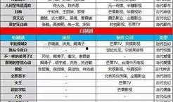 在线观看网址2017,2017年度热门在线观看网址盘点