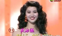 袁咏仪爆料香港小姐视频,一场关于美貌与智慧的较量