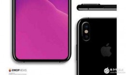 爆料苹果手机最新价格