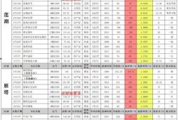 雷电5最新爆料视频在线