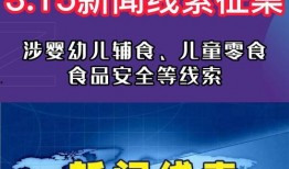 新闻爆料食品安全问题零食,食品安全问题引发消费者担忧
