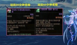 dnf送自定义最新爆料,自定义系统全新升级，畅享个性游戏体验