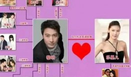 直播间爆料娱乐圈绯闻的是真是假