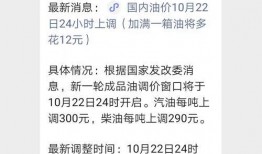 最新爆料油价查询电话,揭秘查询电话，实时掌握油市行情