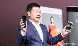 余大嘴余承东最新爆料,余承东最新爆料曝光！”