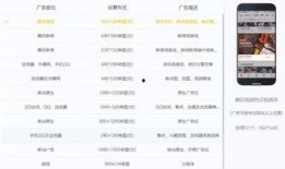 爆料视频有收益和流量吗,爆料视频如何实现收益与流量双丰收