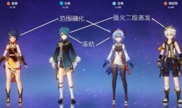 原神最新角色技能爆料,神秘力量觉醒，探索未知领域