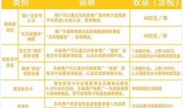 爆料视频有收益和流量吗,爆料视频如何实现收益与流量双丰收