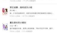 吃瓜大王小说免费阅读无弹窗,免费无弹窗小说，揭秘娱乐圈幕后风云