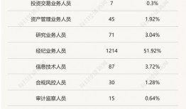 最新爆料接盘人员名单,接盘人员名单曝光，揭秘幕后真相